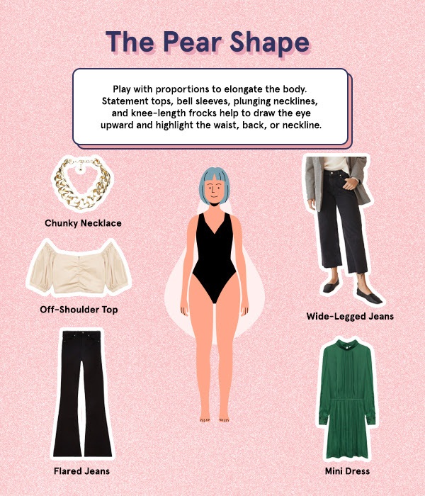 How To Dress According To Your Body Shape – Pear Shape – A Shopping ...